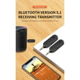 thumbnail image 4 of EIGTHTAIL Bluetooth 5.1 Receiver Audio Adapter 3.5mm Aux Wireless Transmitter Car Handsfree Microphone Headphone Adapter, 4 of 8