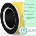 thumbnail image 3 of HSIAMEN RP-AP088-F1 Compatible with RENPHO Air Purifier Replacement Filter RP-AP088W RP-AP088 RP-AP088B 5-Stage H13 True HEPA Filters w/Activated Carbon Filtration for Pet Allergy Yellow 1-Pack, 3 of 5