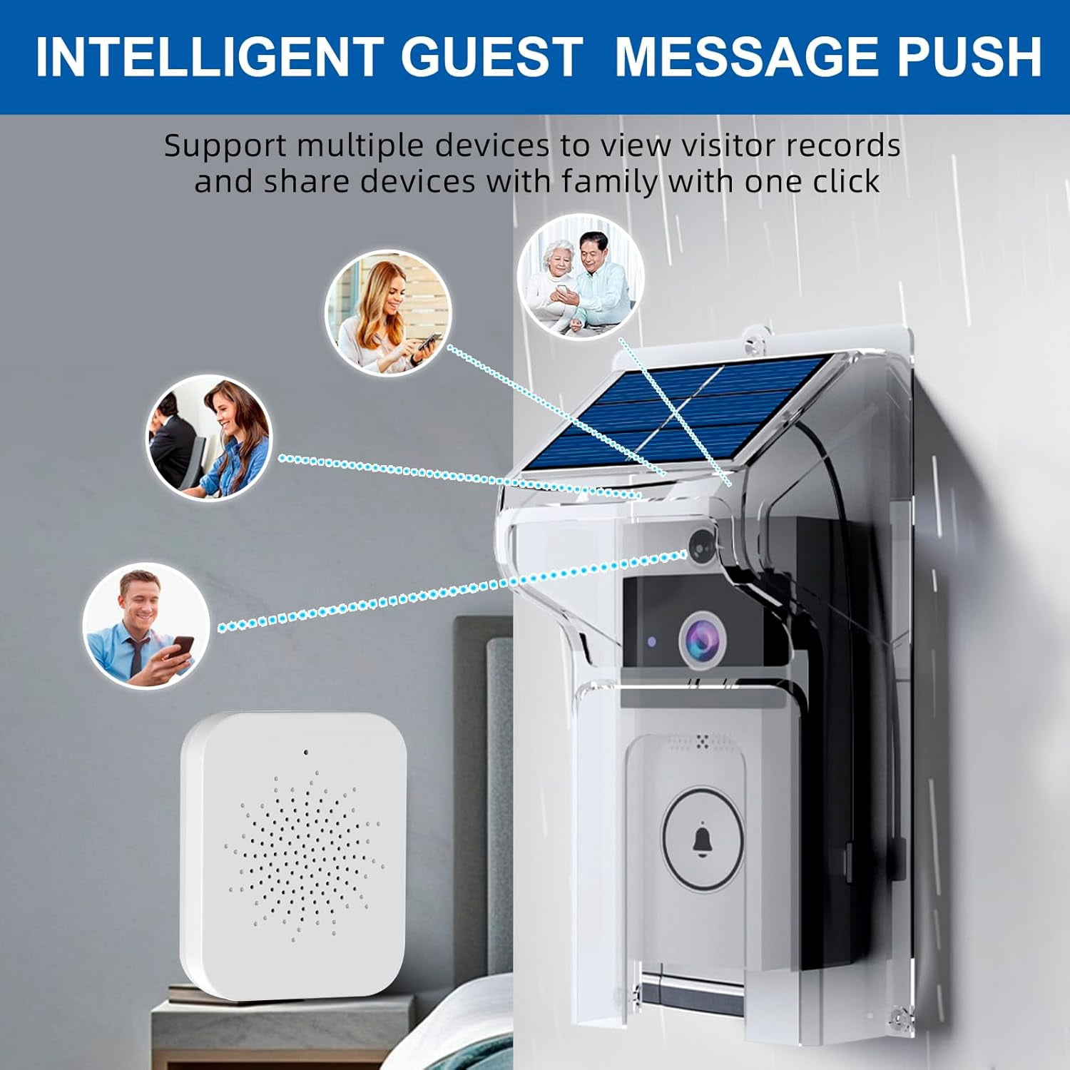 SUWU Doorbell Rain Cover with Solar Charger Compatible with Ring & Blink Doorbell,Doorbell Waterproof Protector Shield with Solar Panel,Adjustable Mount,Type C Port (Transparent)