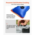 thumbnail image 4 of KFFKFF Pool Cover Water Bags, 6-Pack 4 Ft, Single Chamber Design, 0.4mm Thick PVC Tubes with Leak-Resistant Screw Caps, Ideal for Securing Inground Pool Covers During Winter, Blue, 4 of 9