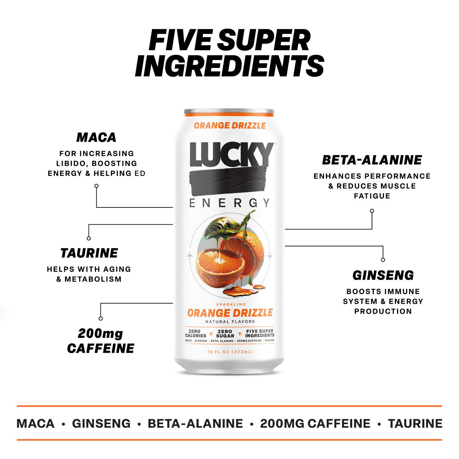 Lucky Energy Sugar Free Energy Drinks 16 fl oz Can, Orange Drizzle with Maca, Ginseng, Taurine, Beta-Alanine, 200mg Caffeine, Zero Calories