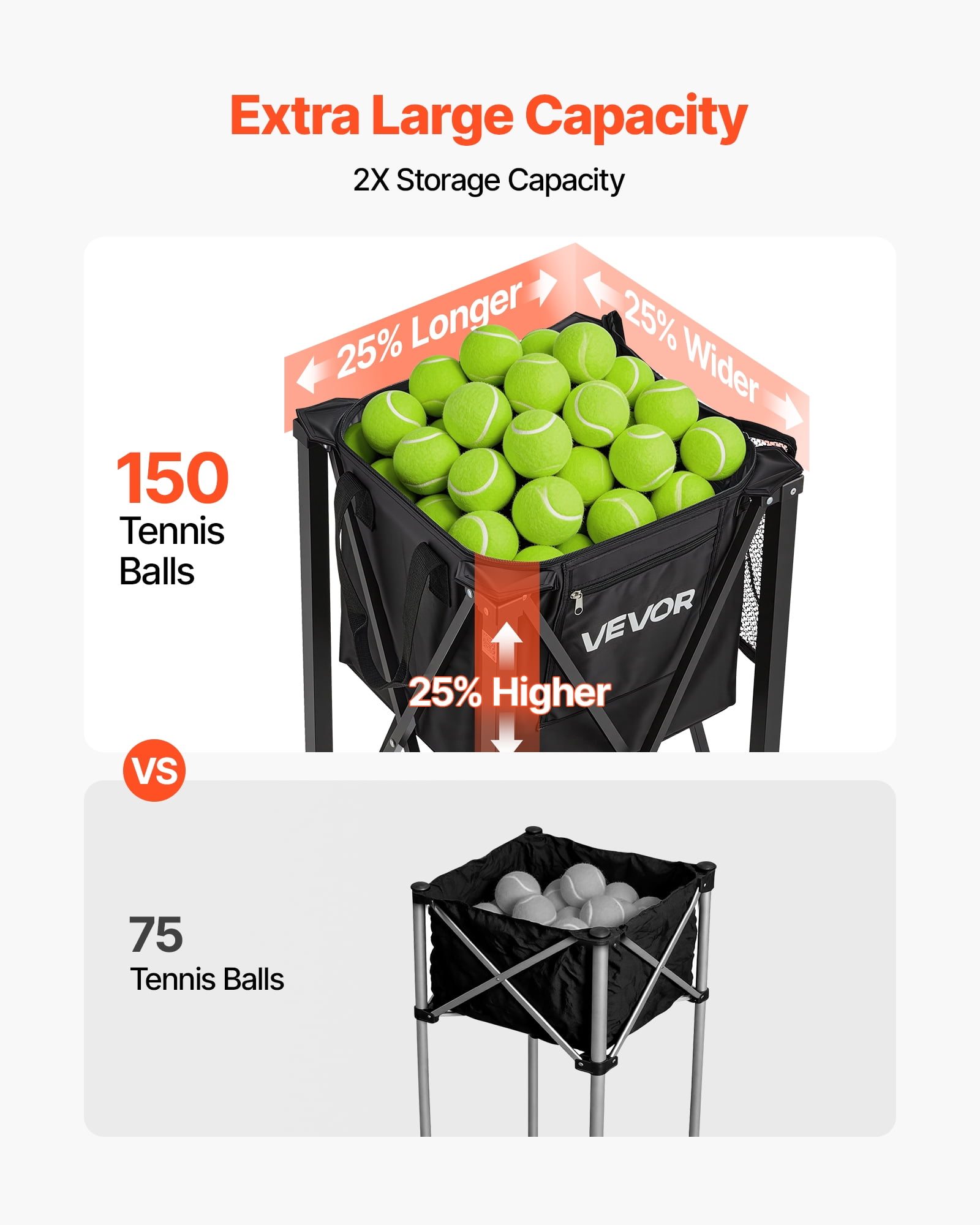 VEVOR Tennis Ball Hopper, Holds 150 Tennis Balls, Foldable Pickleball Basket Cart with Wheels for Easy Pick Up, Lightweight Aluminum Alloy, Portable Pickleball Caddy with Storage Bag, for Training