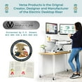 thumbnail image 6 of VersaDesk PowerPro Smart Corner Electric Standing Desk Converter - Mdf & Metal, 2-Tier Sit-Stand with Programmable Height | White, 36" x 31", 6 of 7