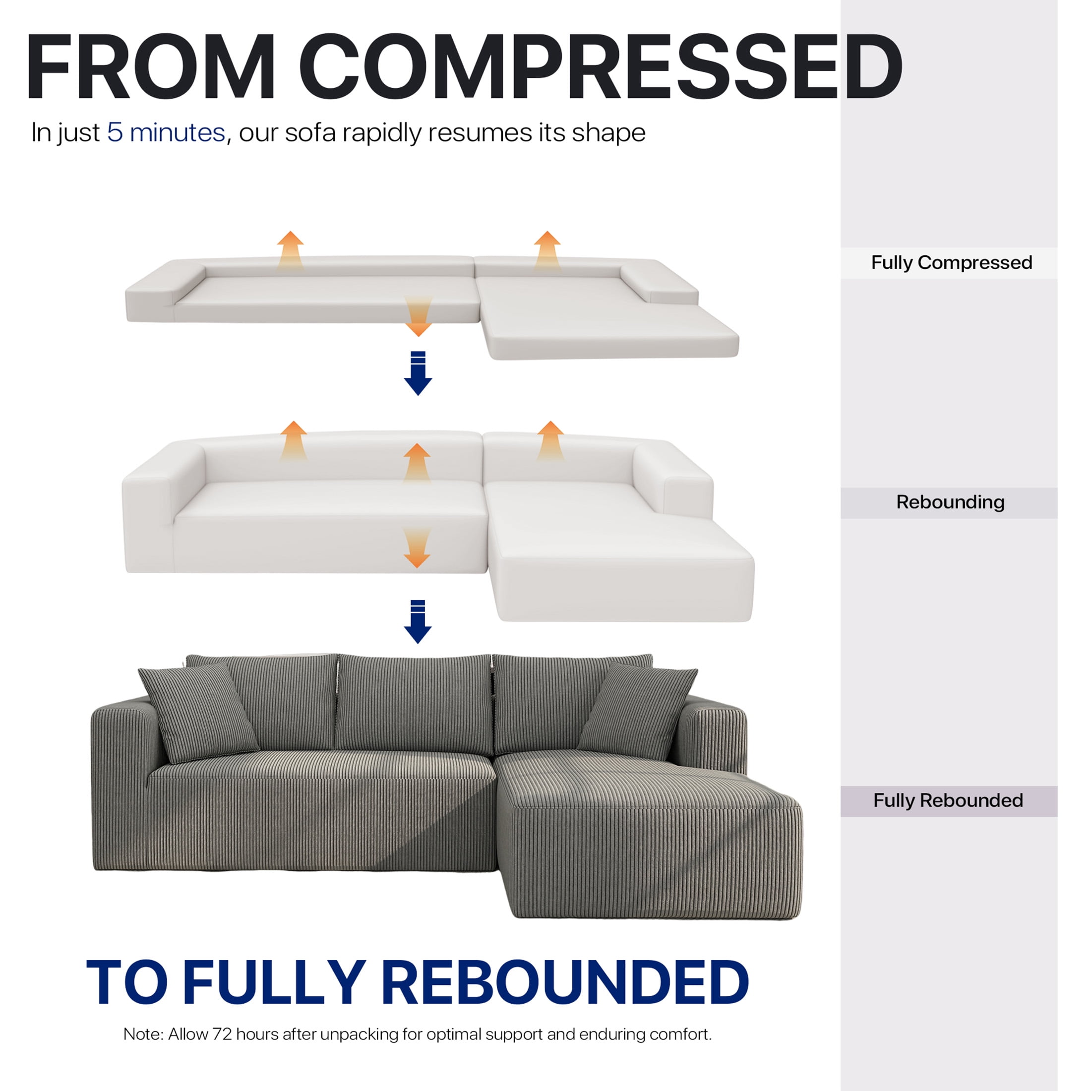 Focalsweet 107" L-Shaped Sofa Couch, Modular Sectional Living Room Sofa Set, Corduroy, No Assembly, Gray