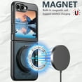 thumbnail image 5 of for Samsung Galaxy Z Flip 7 Case with Stand, Compatible with Magsafe, Slim PU Leather & Rubber Drop Proof Magnetic Ring Kickstand Protective Phone Cover for Samsung Galaxy Z Flip 7, Blue, 5 of 6