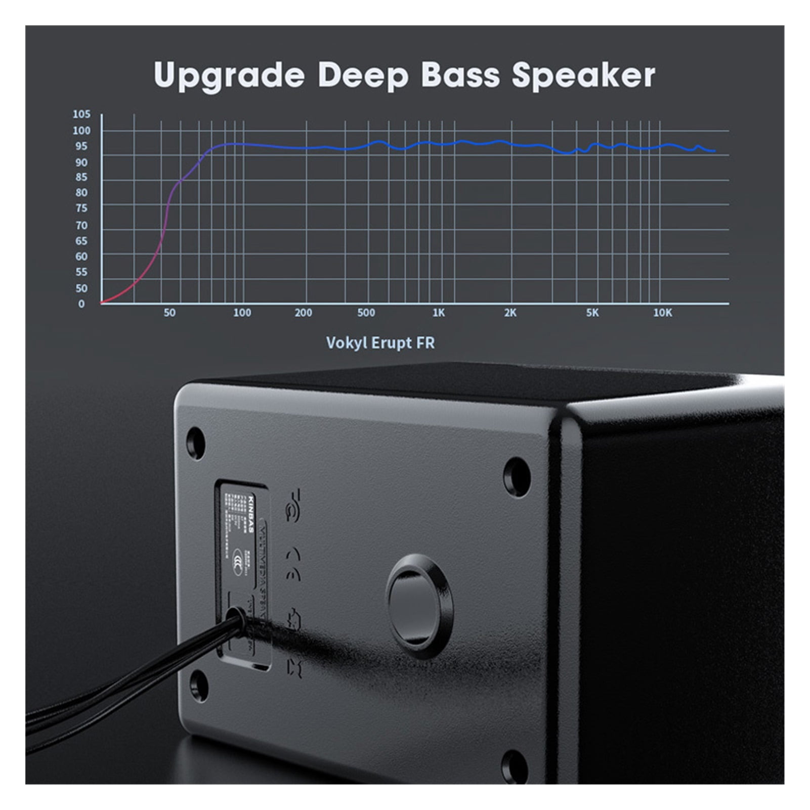 Bluetooth Computer Speakers 4D Stereo Bass Sound Speaker For PC Laptop Desktop Music Player Home Theater Subwoofer Loudspeakers ,Clear Distortion-Free