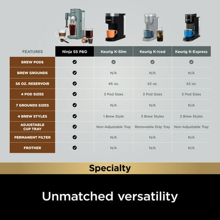 Ninja - Pods & Grounds Specialty Single-Serve Iced Coffee Maker, K-Cup Pod Compatible with Foldaway Milk Frother - Sage Green