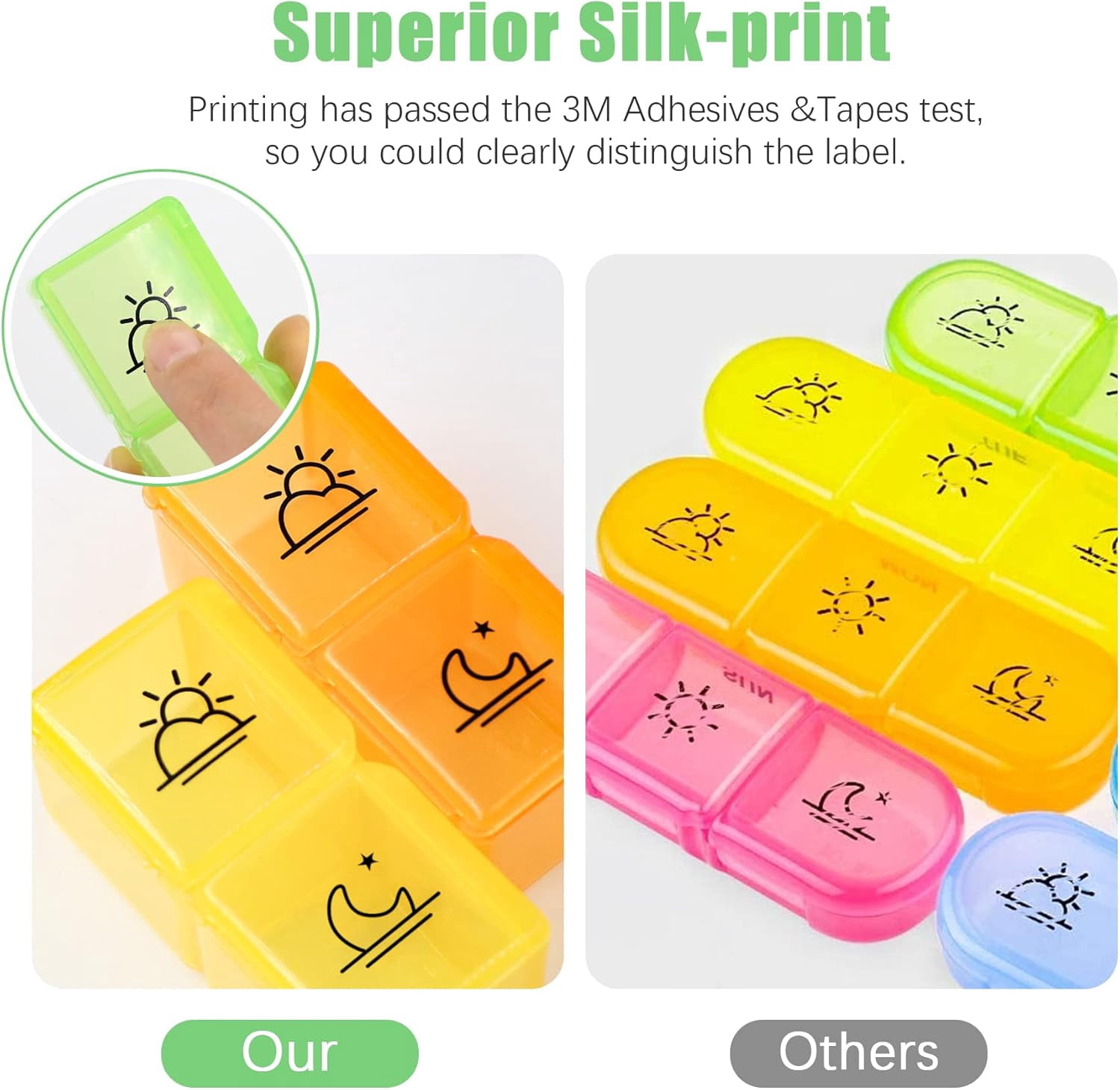 Never Miss a Dose | 31-Day High-Capacity Pill Organizer, 32 AM/PM BPA-Free Compartments | Portable Travel Medication Box