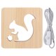 thumbnail image 2 of Luz De Noche Para Guardería, Luz De Noche Para Niños, Diseño Hueco De Energía USB Con Ahorro De Energía De Ardilla Linda Para Oficina, 2 of 7