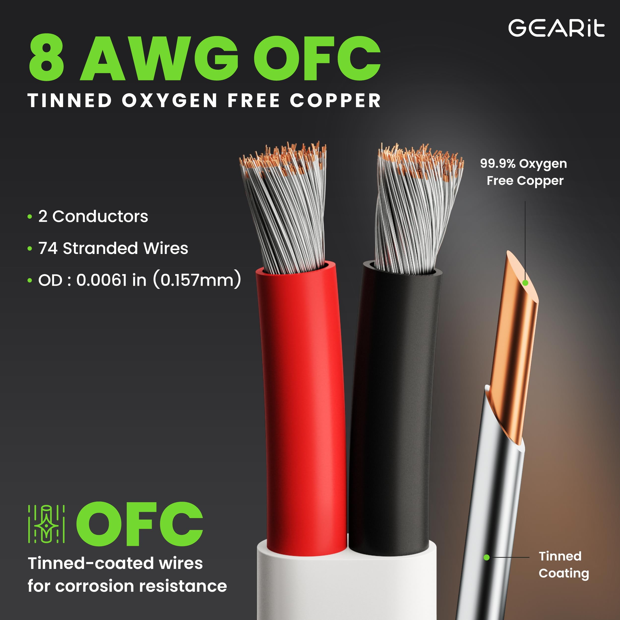 GEARit 8 Gauge Marine Wire, 8/2 AWG (50ft) Marine Grade Tinned Copper Oxygen Free, Duplex 2-Conductor Insulated Red & Black Electrical Cable for Boat, Automotive, RV, Camper, Trailer
