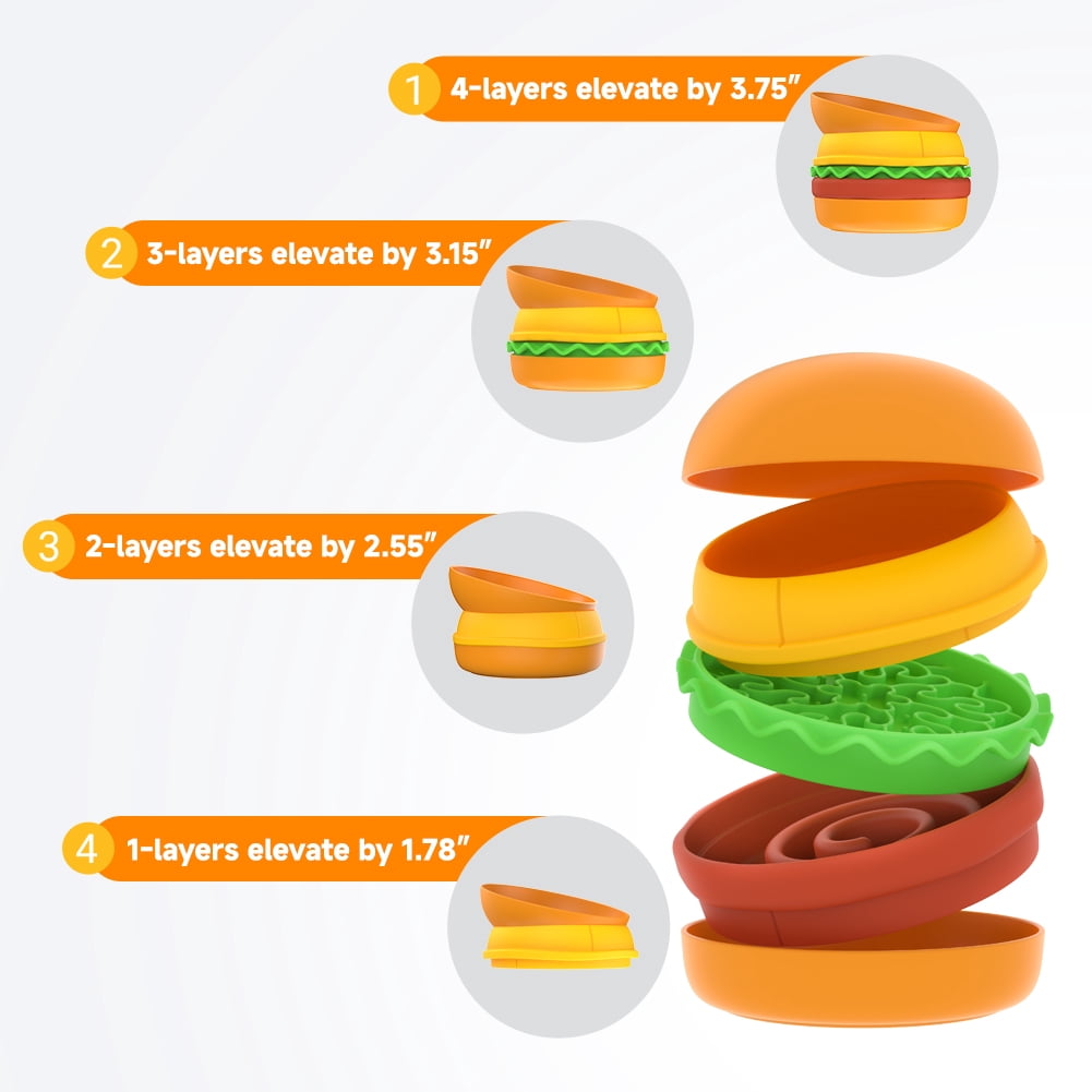 5-in-1 Burger Pet Bowls Set Tilted Elevated Slow Feeder Lick Mat Non-Slip Dog Cat Bowls Set for Small to Medium Pets Dishwasher Safe Adjustable Tilted Design for Pet Feeding and Drinking