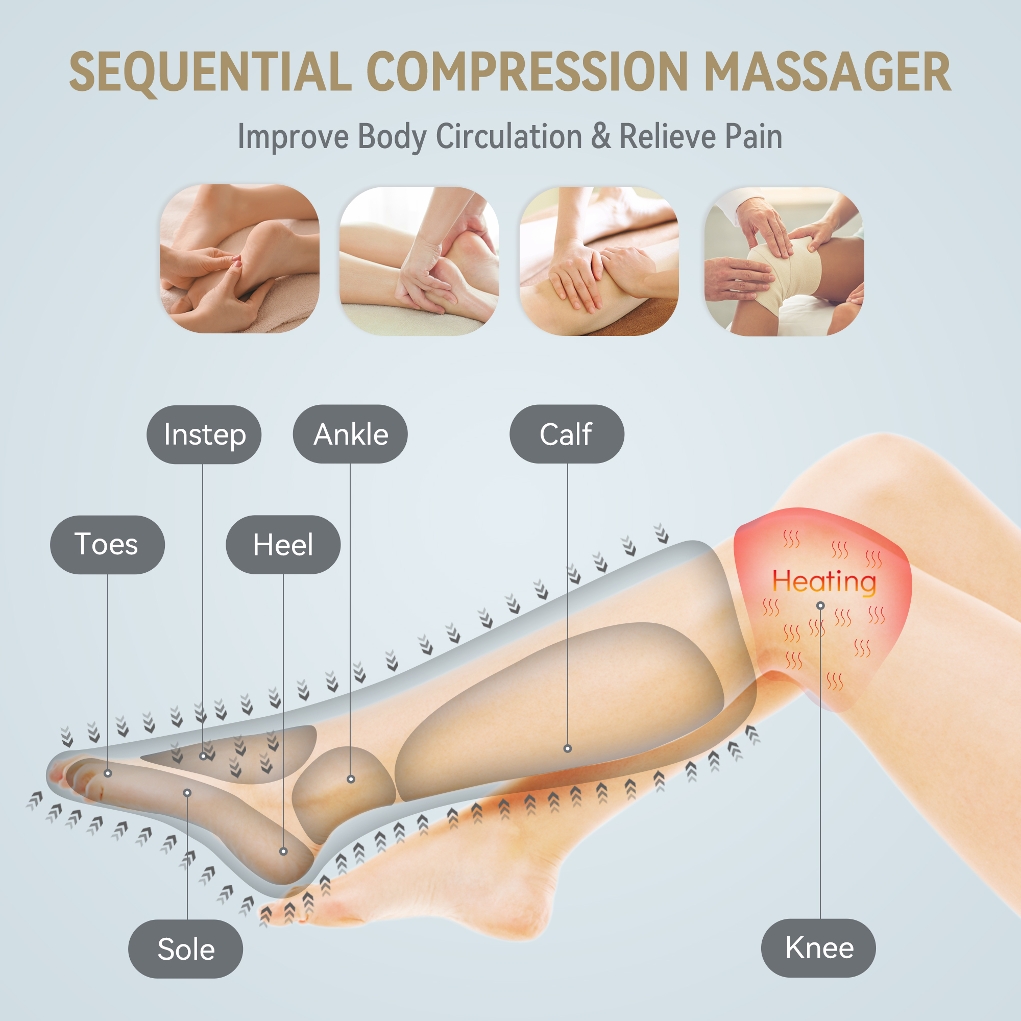 FIT KING Leg and Foot Massager with Knee Heat photo 3