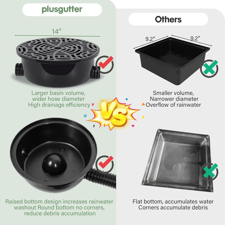 Gutter Downspout Extension Catch Basin – Low-Profile PVC Drainage Kit For Yard, Garage, And Foundation Protection