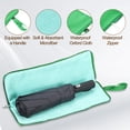 thumbnail image 3 of Unique Bargains Wet Umbrellas Bag Waterproof Oxford Cloth Sleeve Cover Green, 3 of 7