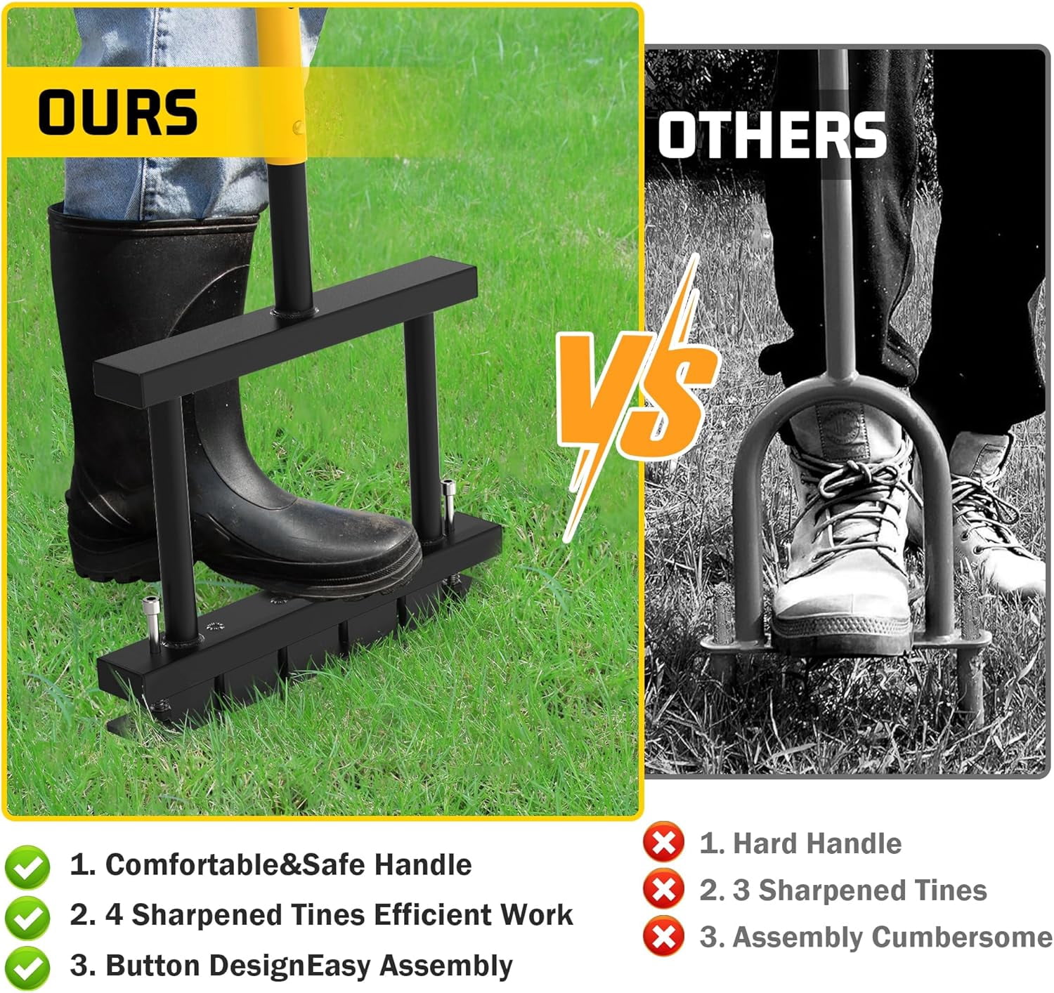 JouZYA 4-Spike Manual Lawn Aerator with Adjustable Height,Spring,38" Yard Garden Tool