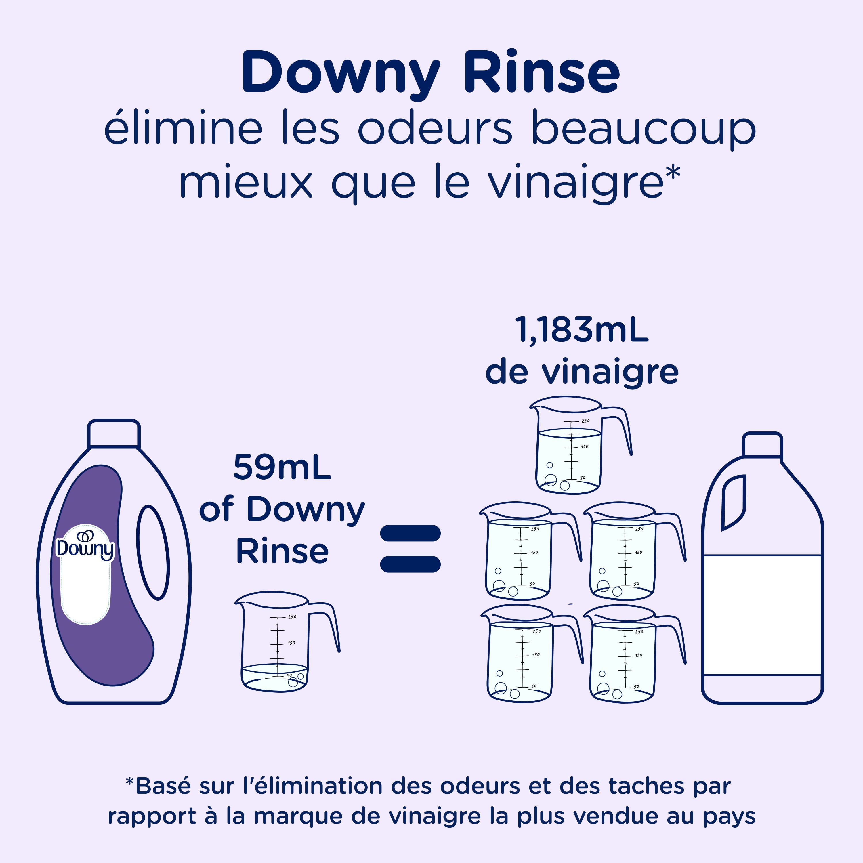 Agent de rinçage purifiant éliminateur d’odeurs pour lessive Downy, parfum Lavande fraîche, assouplissant textile et agent de rinçage éliminateur d’odeurs 1.8 L