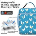 thumbnail image 2 of Reusable Lunch Tote Bag – Cute Farmhouse Chicken & Egg Watercolor Design, Rustic Rooster & Floral Country Farm Print for Work, School, Picnic, 2 of 6