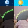 thumbnail image 4 of Wall Decal for Living Room Luminous Small Train Background Wall Sticker - Wall Stickers for Home Decoration, 4 of 6