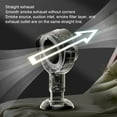 thumbnail image 3 of Portable Range Hood, Negative Ion 2 Speed Detachable Filter Oil Collection Cup Desktop Range Hood 3000mAh Battery USB Interface Portable Kitchen Exhaust Fan for Dorm Room, RV, 3 of 8