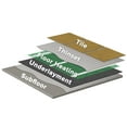 thumbnail image 4 of WarmlyYours TRT120-3.0x03 3 ft. x 3 ft. TempZone MiniMat 120V, 4 of 4