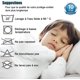 thumbnail image 4 of 1 Funda De Almohada Impermeable (50x70cm) -Funda De Almohada Con Cremallera-Funda De Almohada De Poliéster Blanco Transpirable, Antitranspirante Y Antiácaros Rojo Verde Cocina, Decoración y Otros, 4 of 4