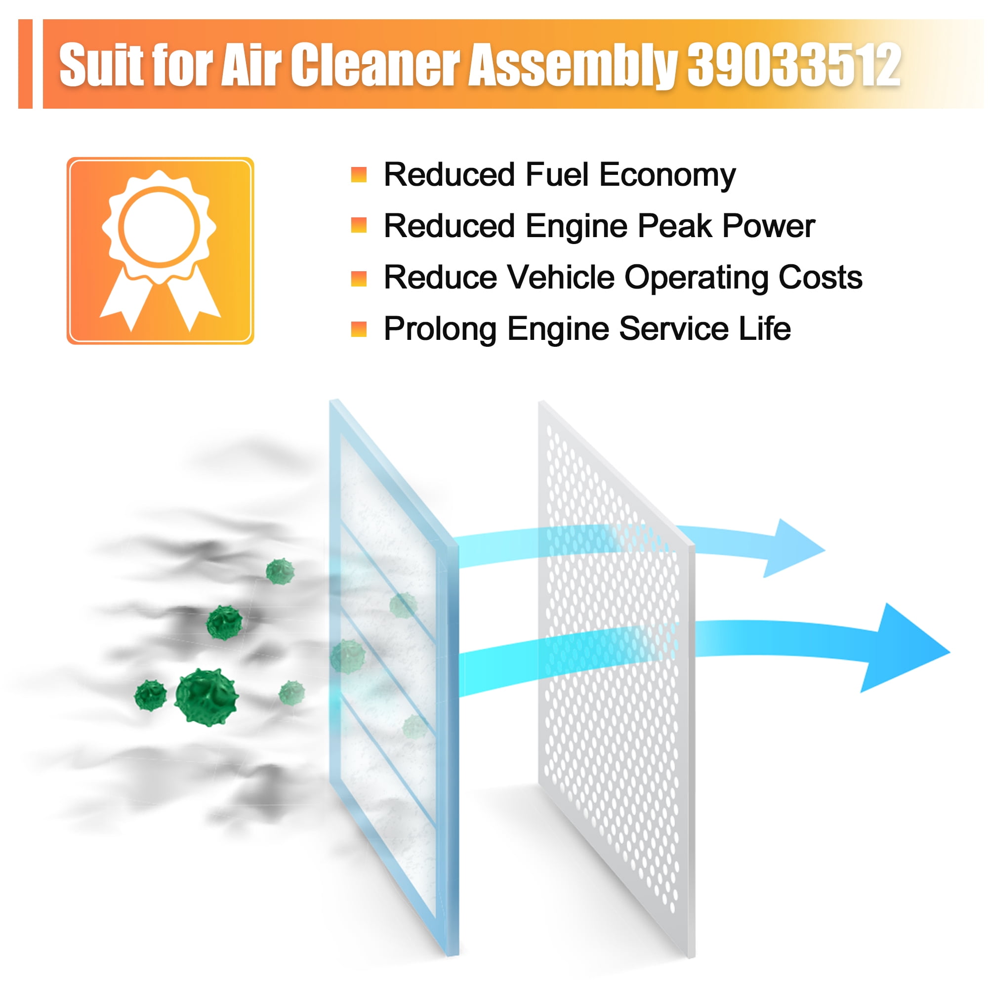 Unique Bargains Car Engine Air Filter for Chevrolet Cruze and for Cadillac ATS 13367308