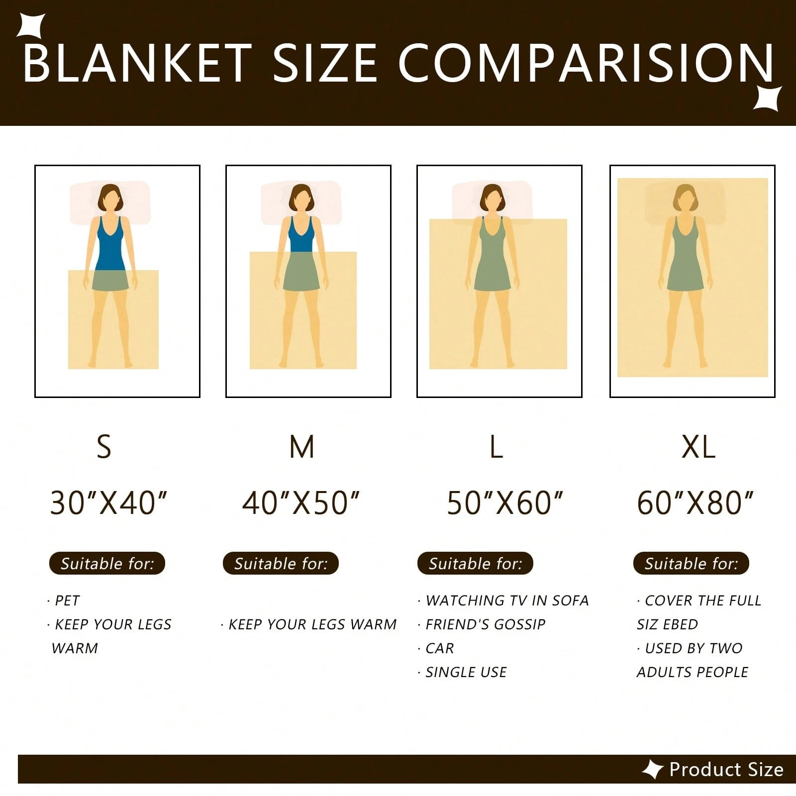 Custom Photo Blanket Personalized Fleece Throw, Perfect Gift for Family & Friends, 50"X60"