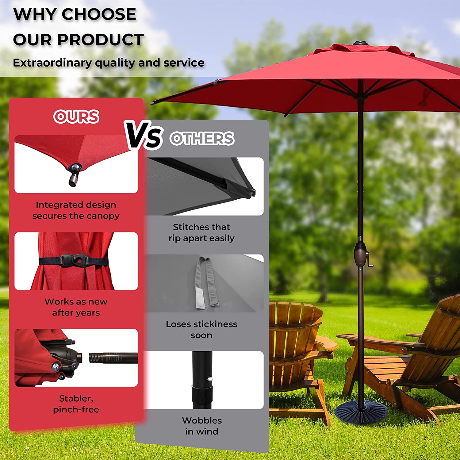 Abba Patio 7.5 Ft Oslo Outdoor Umbrella Dark Red photo 4