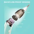 thumbnail image 3 of Aspirateur nasal électrique multifonction, aspirateur nasal, aspirateur de morve, 3 of 4
