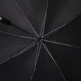 thumbnail image 4 of NFTIGB Clip On Baby Stroller Sun Shade Protection Umbrella Universal Pram Parasol with 360 Degree Adjustable Clamp For Tricycles, Blue, 4 of 9