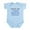 Sky Blue, variant on CafePress - Quantum Physics Trust Infant Bodysuit - Baby Light Bodysuit, Size Newborn - 24 Months
