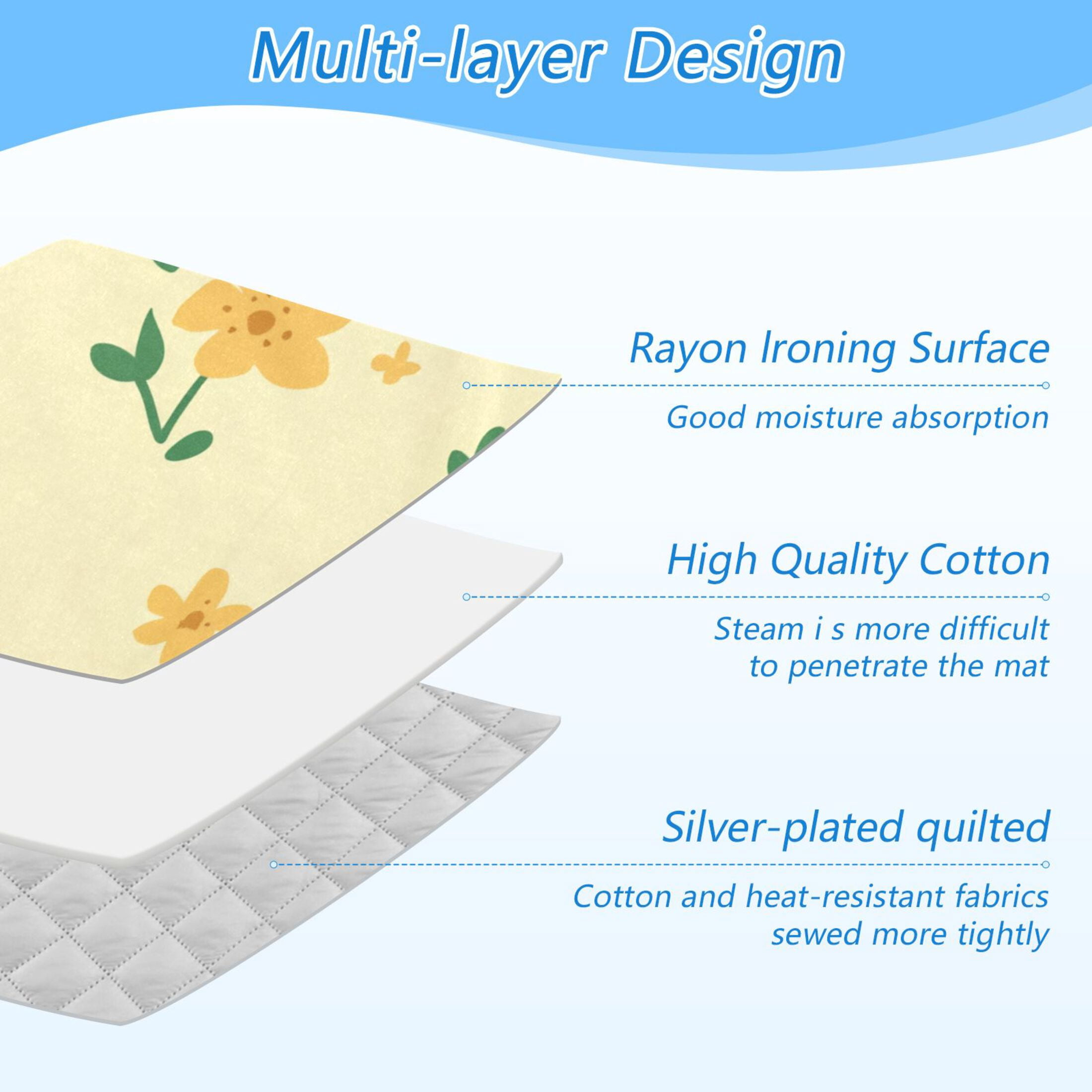 Cartoon Frogs with Flowers and Leaves Ironing Mat Blanket Portable Travel Ironing Pad Heat Resistant Pad 47.2" x 27.6”