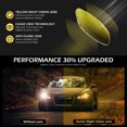 thumbnail image 4 of Sunier Classic Night Driving Glasses, 80s Retro Style Yellow Lens Anti Glare Glasses for Women Men, Improve Nighttime Driving Clarity, 4 of 6
