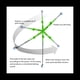 thumbnail image 5 of de PráCtica de Swing de Golf Herramienta de Ayuda para Entrenador de Swing TelescóPico Corrector de Postura de Golf Suministros de Ejercicio Rojo, 5 of 10