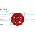 thumbnail image 6 of Elkay Lkpdqd1 Quartz 3-1/2" Disposal Flange - Maraschino, 6 of 6