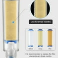 thumbnail image 5 of 8X Shower Heads Replacement Filter Shower Head Spray Water Saving Accessories, 5 of 9