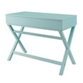 thumbnail image 4 of Linon Peggy Contemporary Lift Top Storage Writing Desk, Pastel Turquoise, 4 of 13