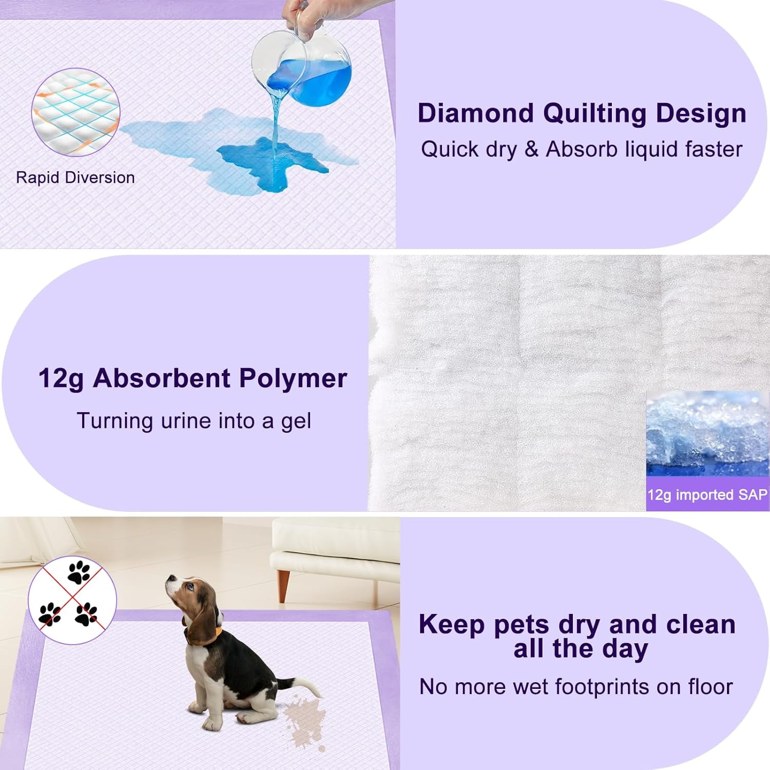 Lavender Scented Super Absorbent & Leak-Proof Puppy Pads, 36"x36" Odor Control Pet Training Dog Pee Pads, Thicken Quick Dry Pee Pads, Potty Training Pads for Dogs Cats (Lavender Scented)