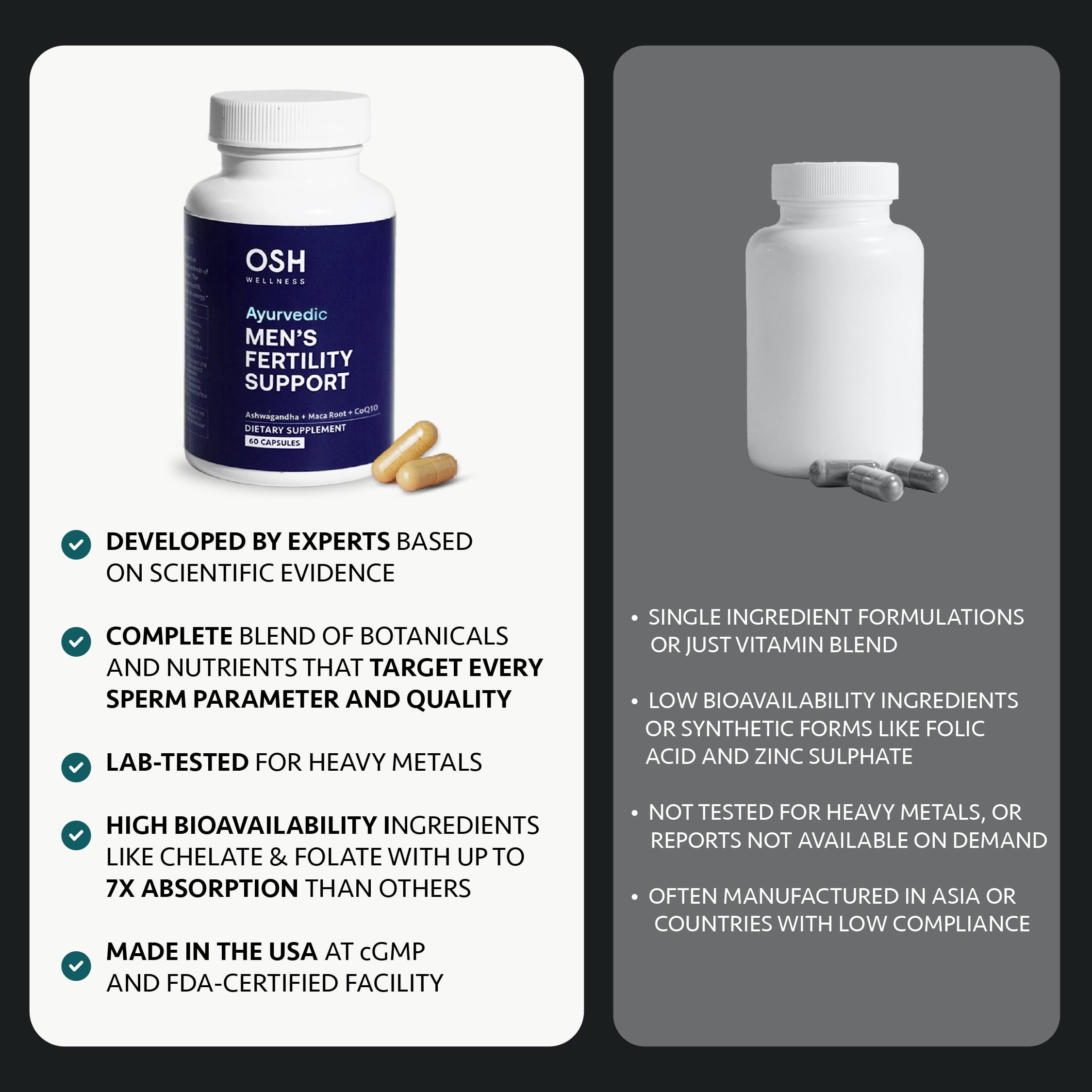 Ayurvedic Sperm Health Formula  Male Fertility Support for Count, Quality & Volume  with Maca, Ashwagandha, Zinc, Folate, and Prenatal Vitamins  60 Vegan Capsules  Made in USA