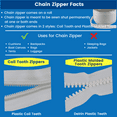 thumbnail image 6 of EZ-Xtend #10 Lenzip Plastic Molded Plastic Tooth Chain Zipper By The Yard - Non-Locking Sliders WHITE (10 Yards & 8 Single Pulls Non-Locking), 6 of 7