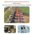 thumbnail image 4 of Válvula De Escape De Riego Agrícola De Plástico Eficiente Y Confiable, Diversas Aplicaciones Para Jardinería Y Paisajismo, 4 of 7