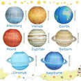 thumbnail image 5 of Vorkoi Solar System Themed Hanging Paper Lanterns, 5 of 7