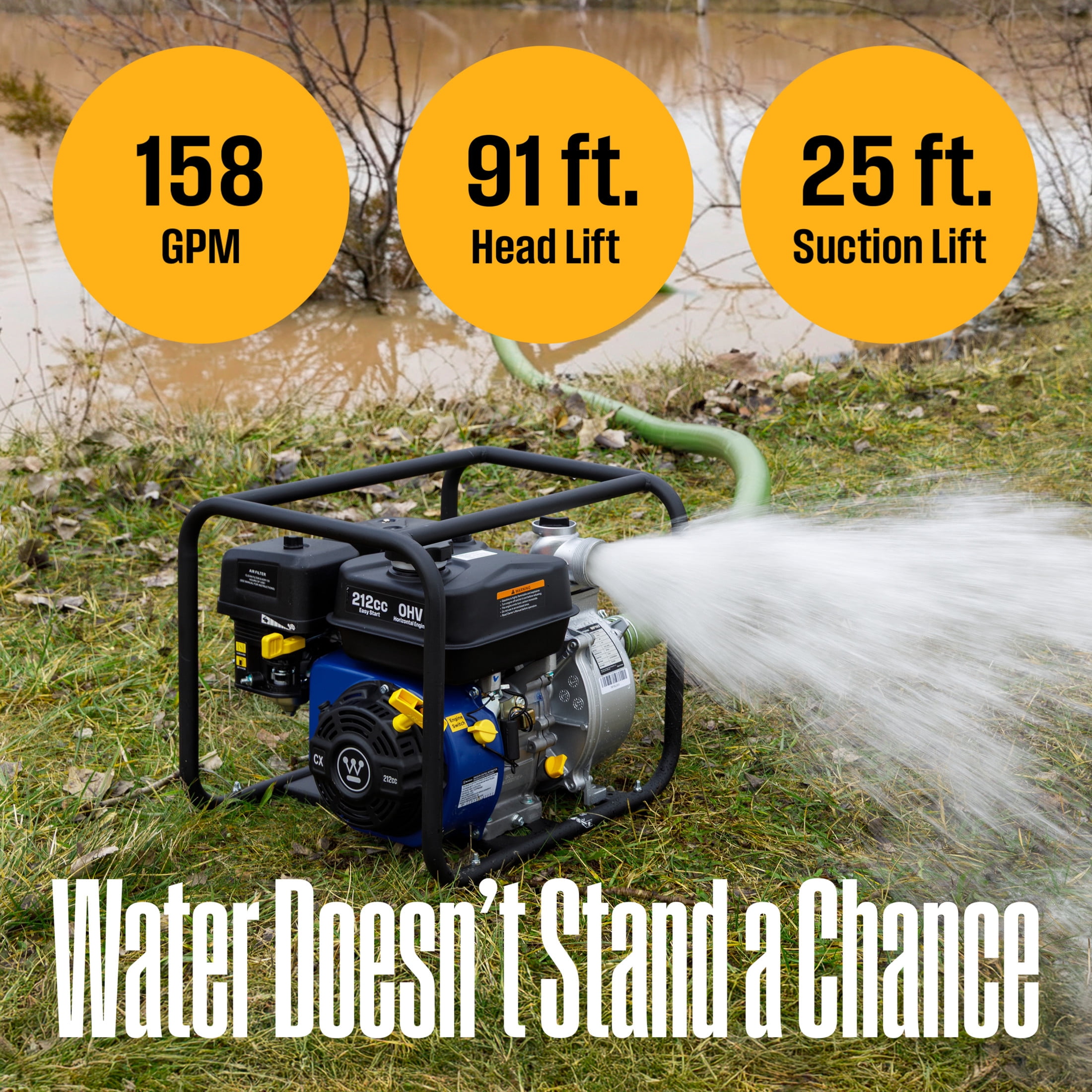Westinghouse 2-inch Gas Powered Semi Trash Water Pump, 4-Stroke Engine, 158 GPM with Up to 91ft and 25ft Suction