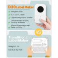 thumbnail image 5 of Label Maker D30 2021 Portable Wireless Connection Label Printer Tape Included Multiple Templates Available for Phone Tablet Compatible with Phomemo D30 iOS&Android-white, 5 of 5