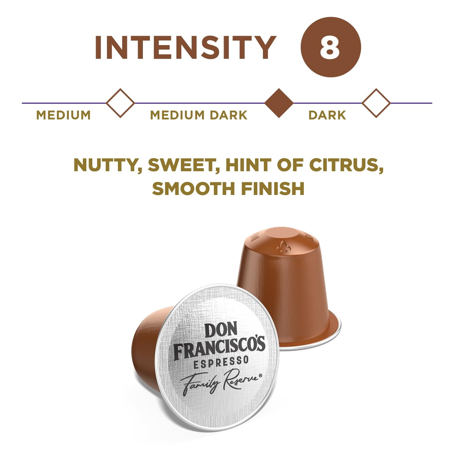 Don Francisco’s Old Havana Espresso Aluminum Capsules, Compatible with Nespresso® Original Line Machines, Pack of 80