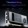 thumbnail image 7 of GUNNIR Intel Arc Pro B50 16GB GDDR6 Graphics Card Low Profile Single Slot Sff Workstation Gpu PCIe 5.0 8K Multi Display, 7 of 7