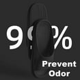 thumbnail image 6 of CPNG Women & Men Couple Style Bathroom Indoor Thick Sole Shower Slippers Open Toe Home Slippers Non Slip Soft Comfortable Simple Slippers Bathroom Shoes, 6 of 8