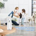 thumbnail image 5 of Automatic Perfume Dispenser Air Freshener Aerosol Fragrance For 14Cm Height Fragrance Can (Not Including), 5 of 5
