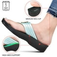 thumbnail image 2 of Aerothotic Idelle Casual Fashion Flip Flops for Women, 2 of 6