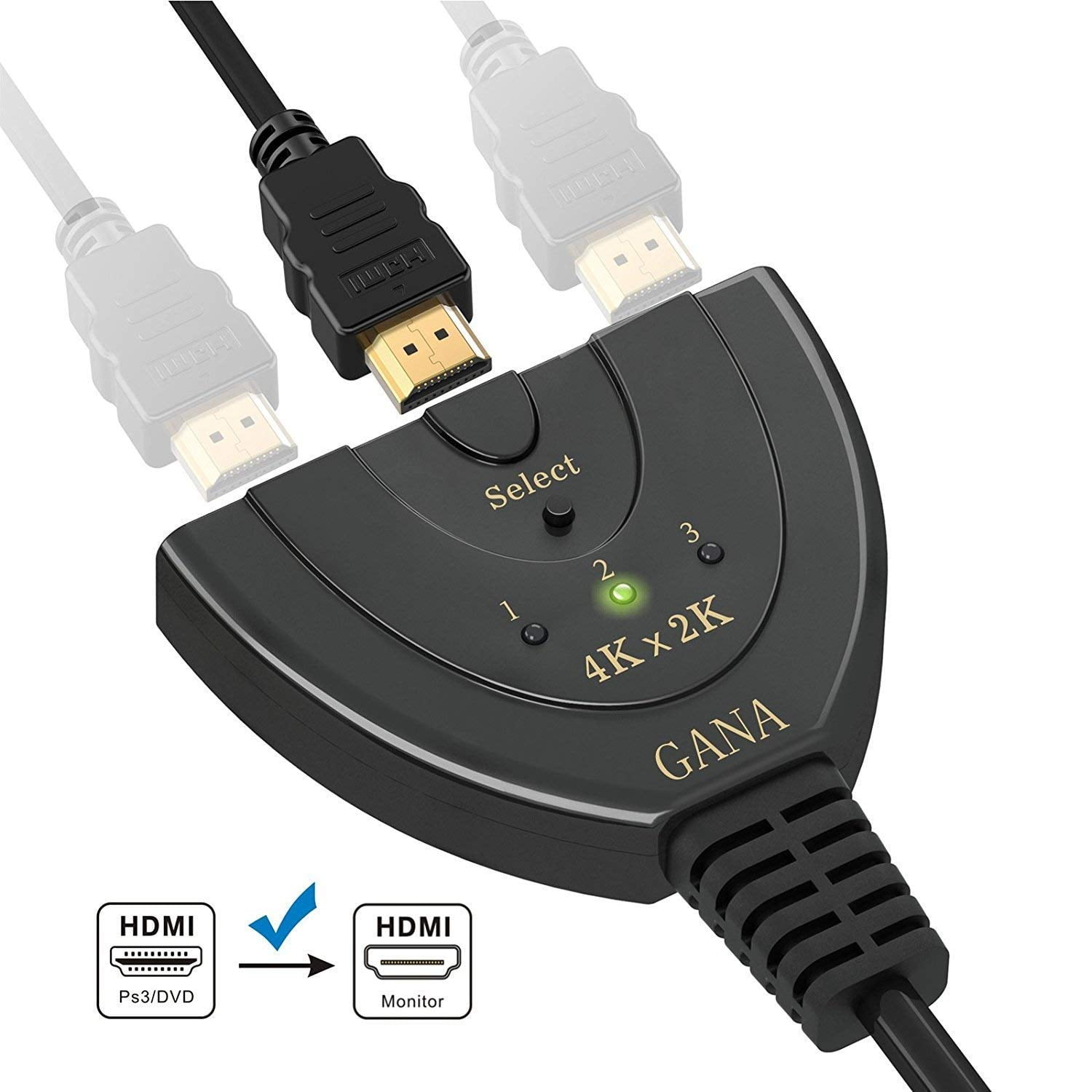 HDMI Switch, GANA 4K HDMI Splitter 3 in 1 Out, 3-Port HDMI Switcher  Selector with Pigtail HDMI Cable,Supports Full HD 4K 1080P 3D Player, HDMI  Hub